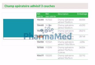 Image de Champ opératoire adhésif 3 couches 75x100cm - 168pc